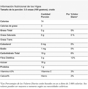 informacion nutricional higo